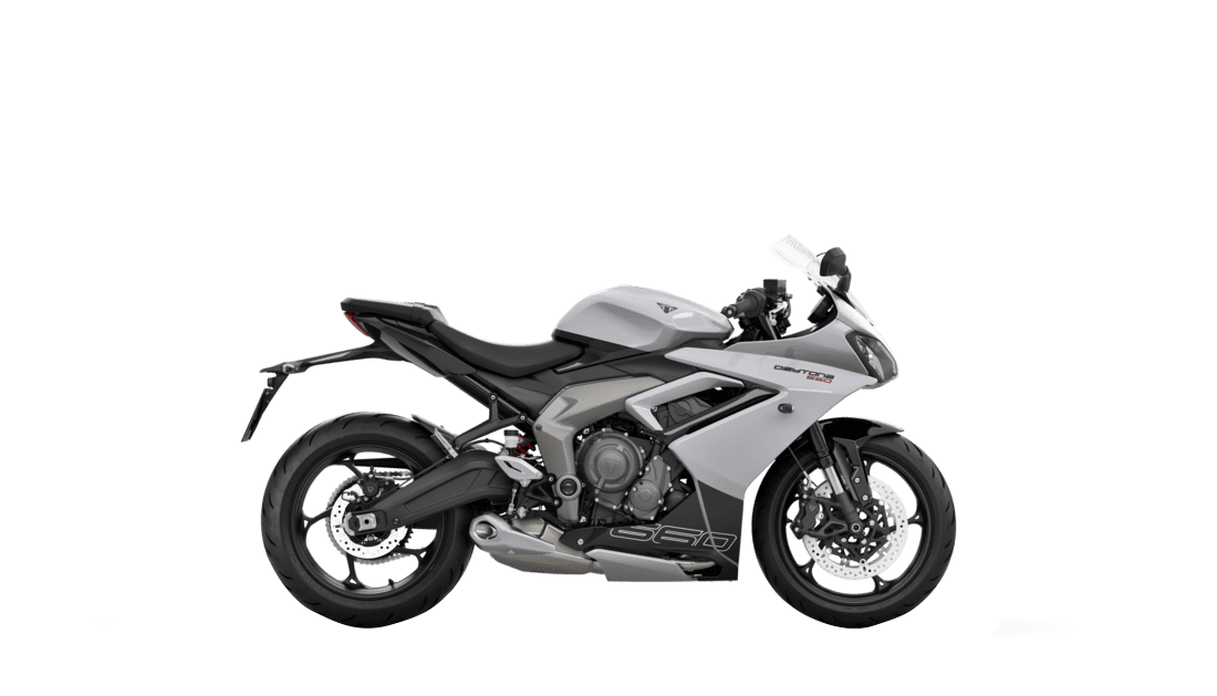 Daytona 660