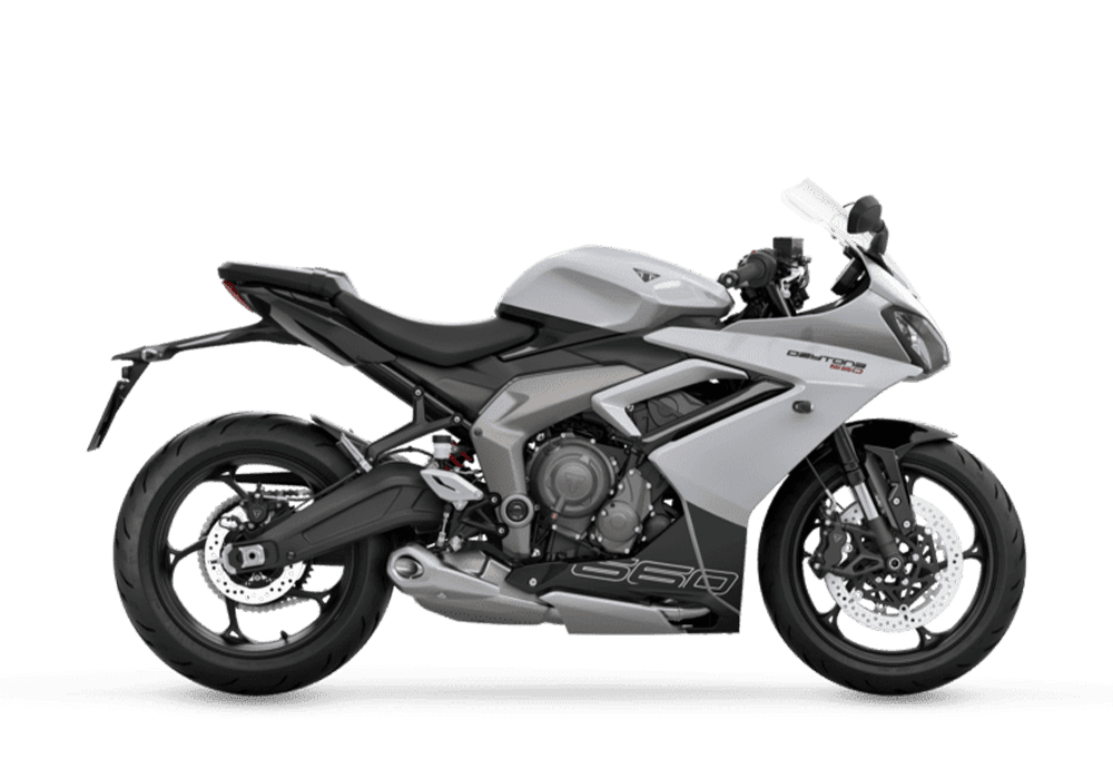Daytona 660
